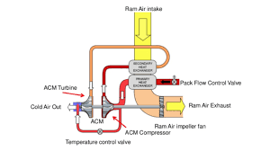 united airlines flight ua770 emergency diversion