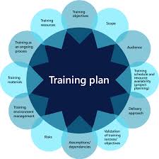 delta fitness authority